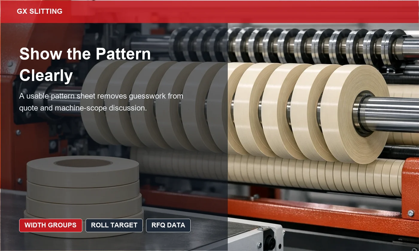 PVC edge banding slit pattern sheet showing common finished width groups and narrow roll layout for quotation review